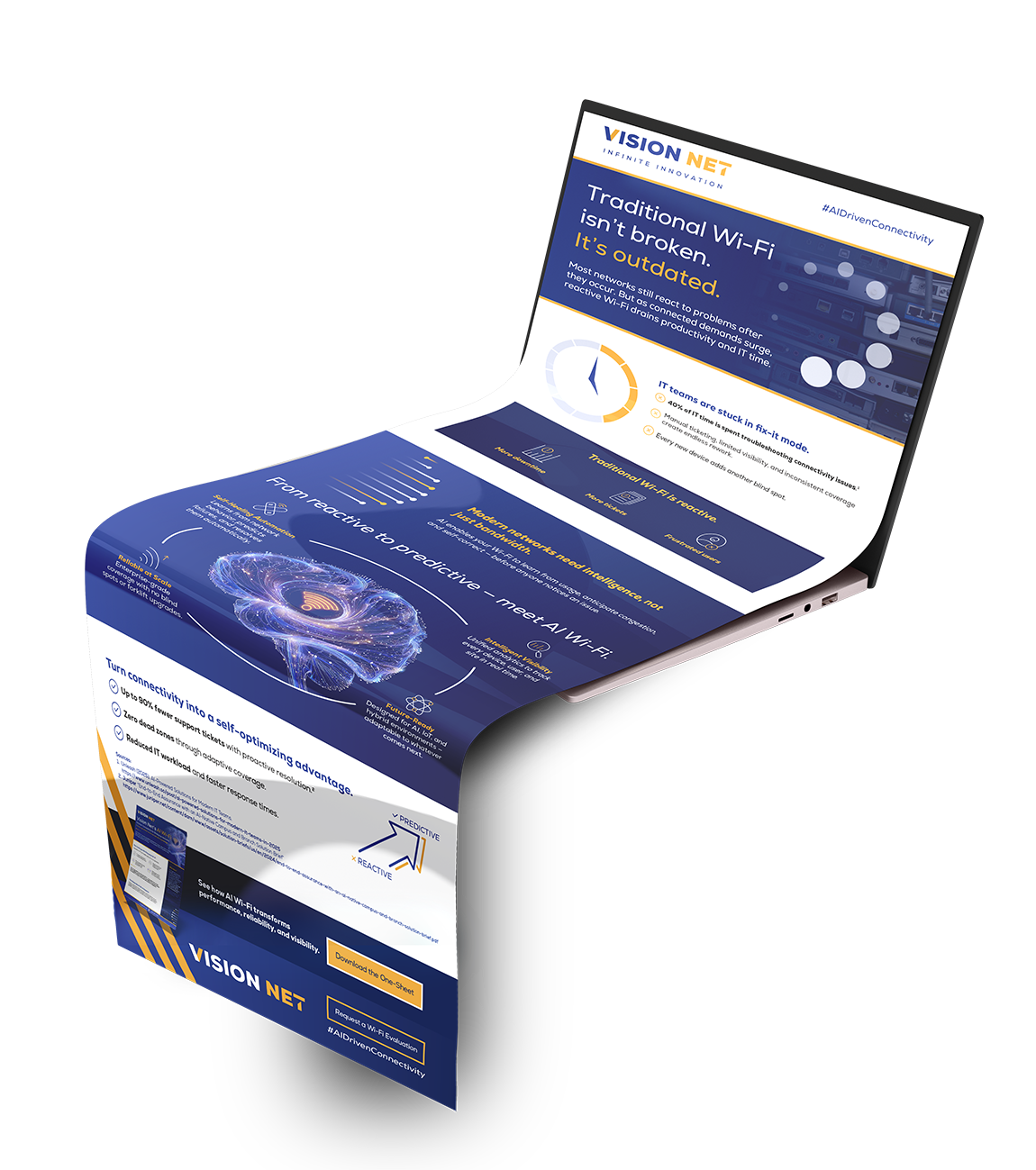 Mockup image of the Ai Wi-Fi Infographic rolling out of a computer screen